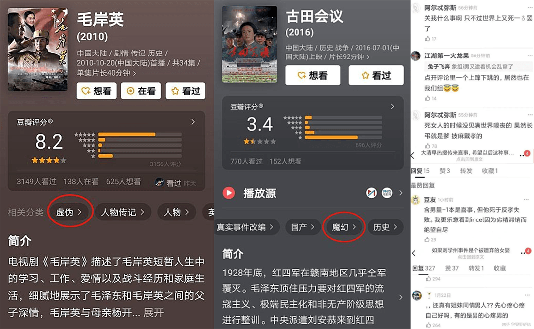 用户|解散15个问题小组之后，豆瓣的好光景能回来吗？
