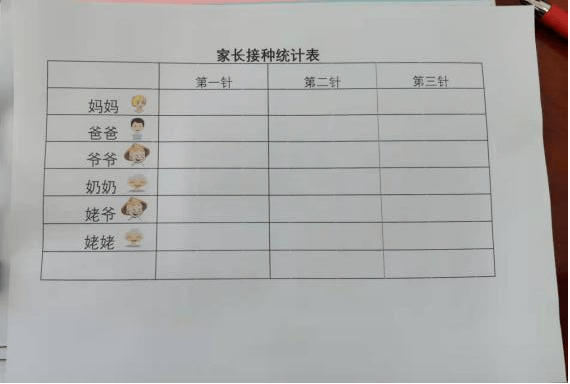 木林中心幼儿园开展疫情防控主题教育活动丨战疫故事_接种_疫苗_防控