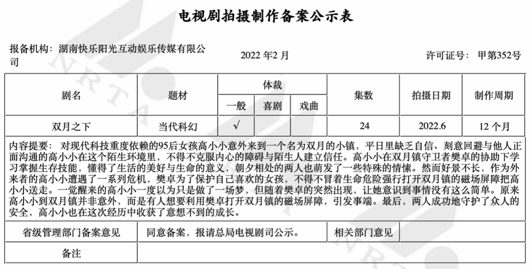 时代|电视剧备案耳东兔子《他从火光中走来》、缪娟《智斗》等大热IP影视化