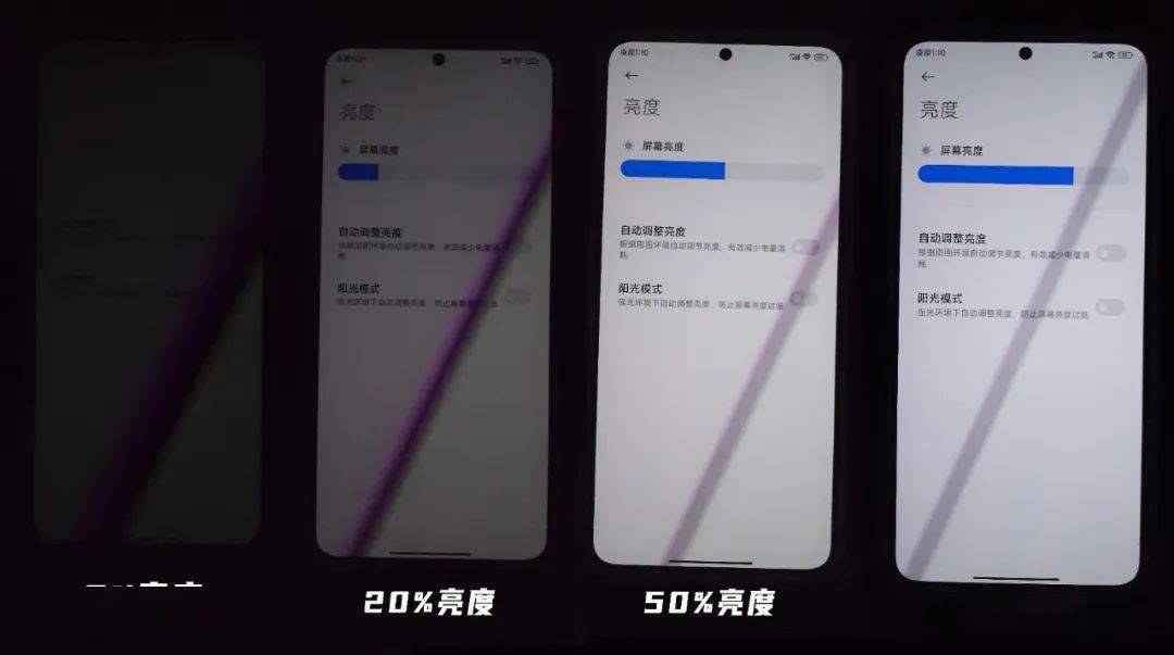 (屏幕闪烁参数)(屏幕蓝光参数,只有手动最高亮度在风险区域内)(屏幕
