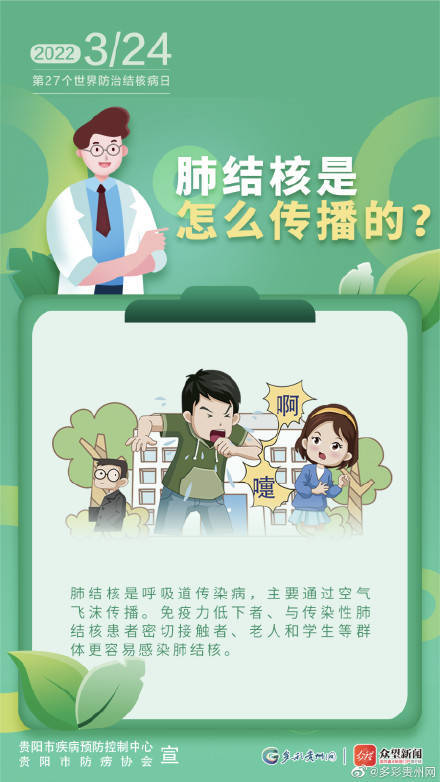 结核病|结核病就是肺结核？这些知识，你有必要掌握！