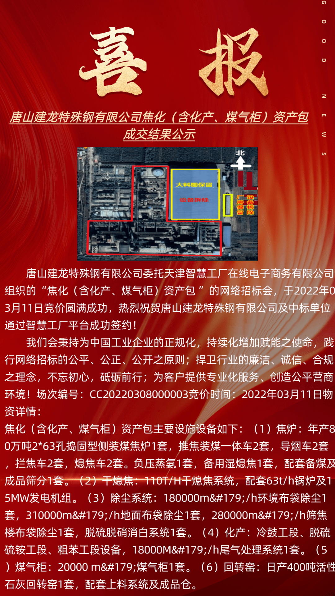 【唐山建龙特殊钢有限公司焦化(含化产,煤气柜)资产包成交成交捷报】