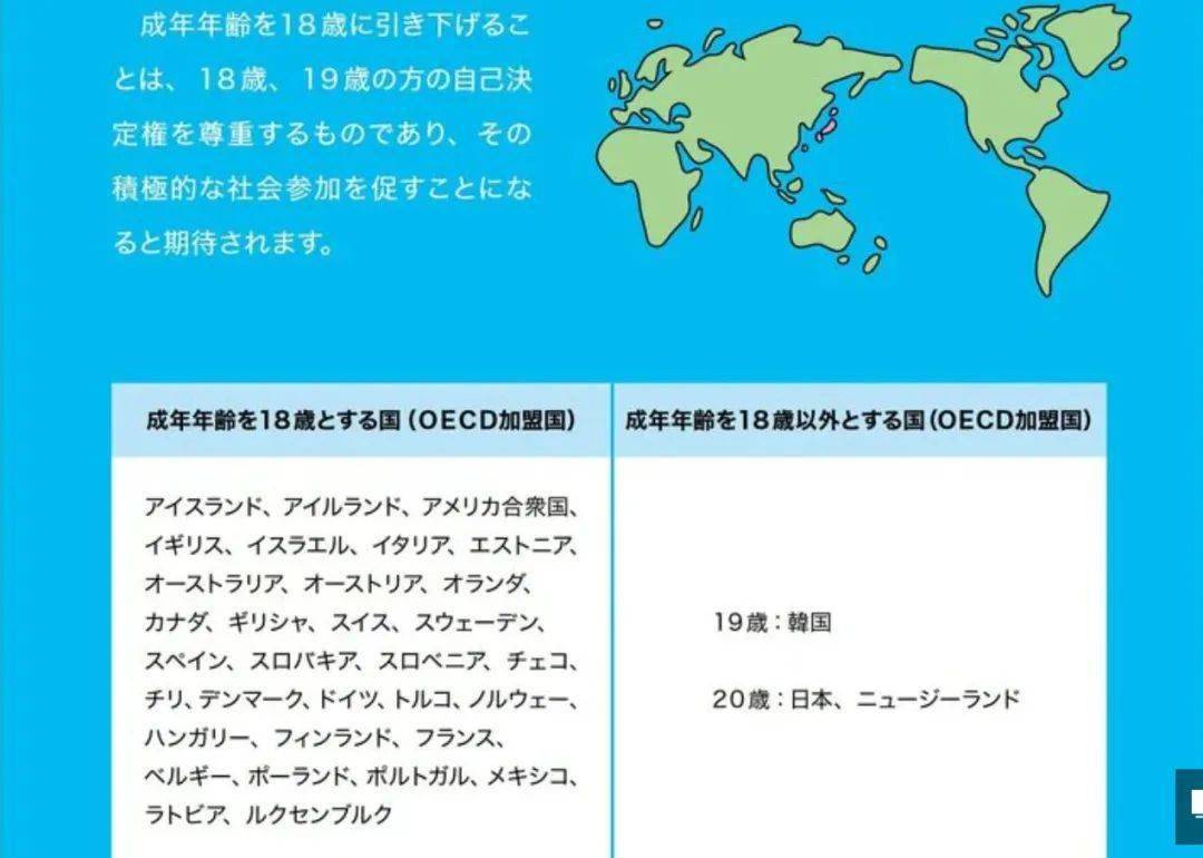 4月起 日本未满岁的 新成人 出演成人片 解禁 已有社会活动家呼吁立法阻止 成年 民法 的要求