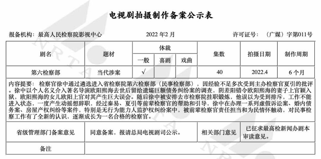 时代|电视剧备案耳东兔子《他从火光中走来》、缪娟《智斗》等大热IP影视化