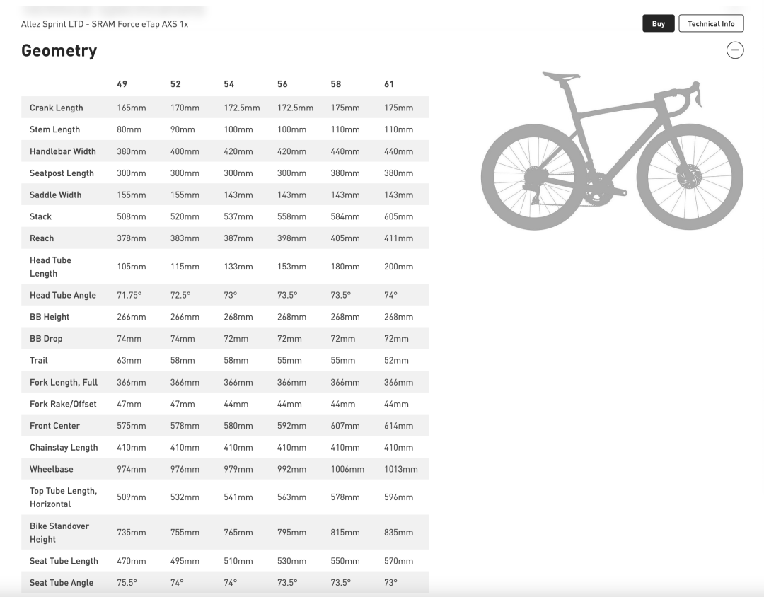 全面tarmac化全新一代specializedallezsprint高端铝合金公路车