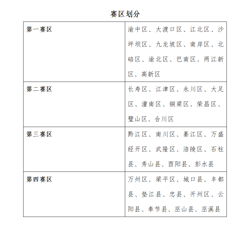 市民|重庆第五届“阅读之星”有声阅读大赛来了