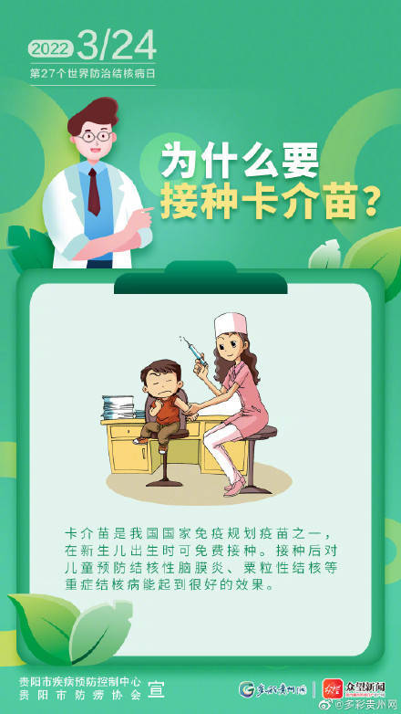 结核病|结核病就是肺结核？这些知识，你有必要掌握！