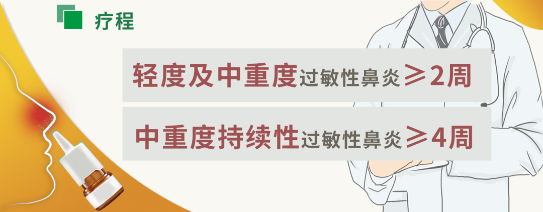 這種過敏性鼻炎的常用藥大多數人可能都用錯了方法