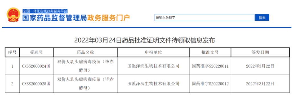 产品|第二款国产宫颈癌疫苗获批，对沃森生物和千亿市场意味着什么