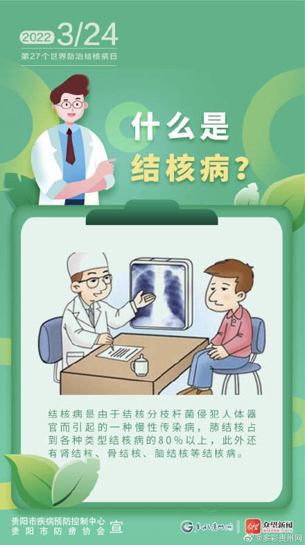 结核病|结核病就是肺结核？这些知识，你有必要掌握！