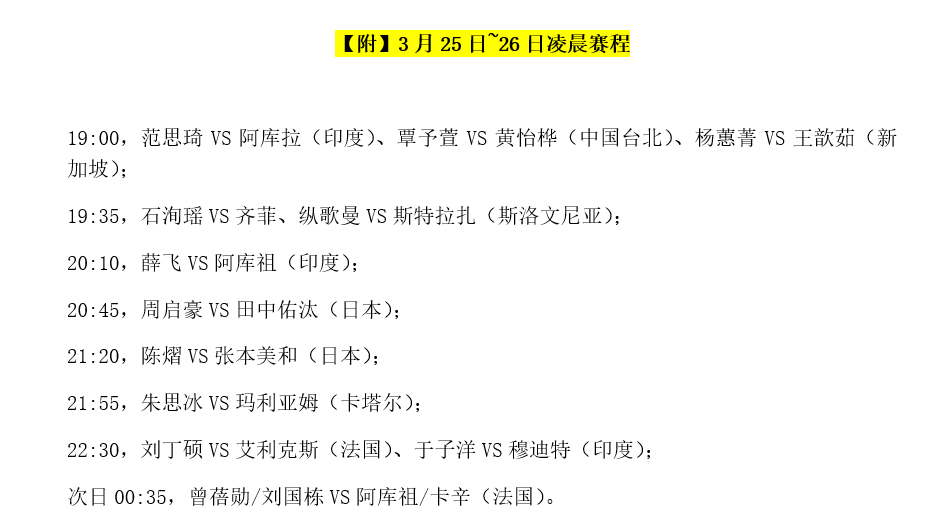 齐菲|国乒主力全体退赛！6人已提前出局，今晚迎战日本强敌（附赛程）