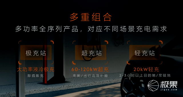 极氪001大版本OTA升级来了！新增4项辅助驾驶功能，8155芯片今年就上...