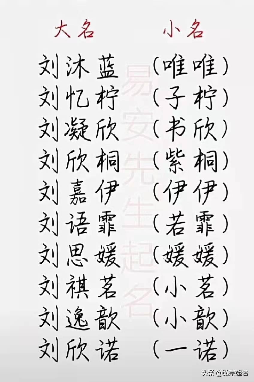 起名:大名小名_小名_大名