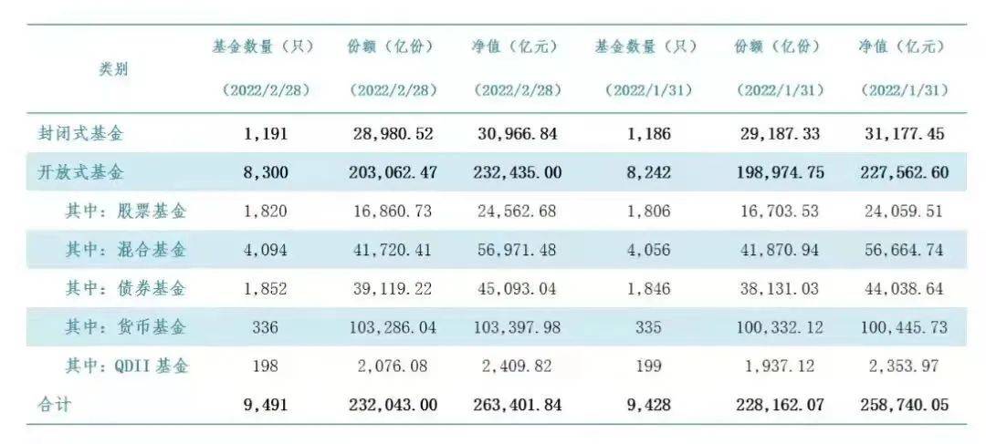 见证历史!首超26万亿大关