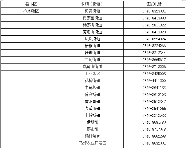 人员|永州疾控3月26日发布紧急提醒