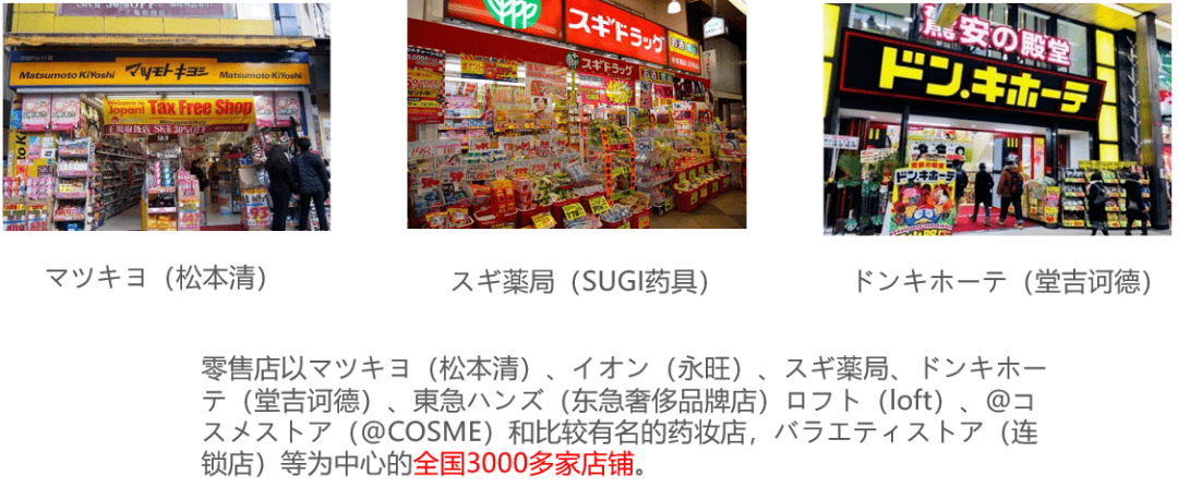 胖子捡漏价！4.5折抢购资生堂镇店之宝防晒霜，一瓶=防晒+养肤+抗初老！