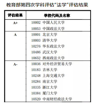 越老越吃香的5大专业，年龄大了就是“香饽饽”，薪资涨得飞快！