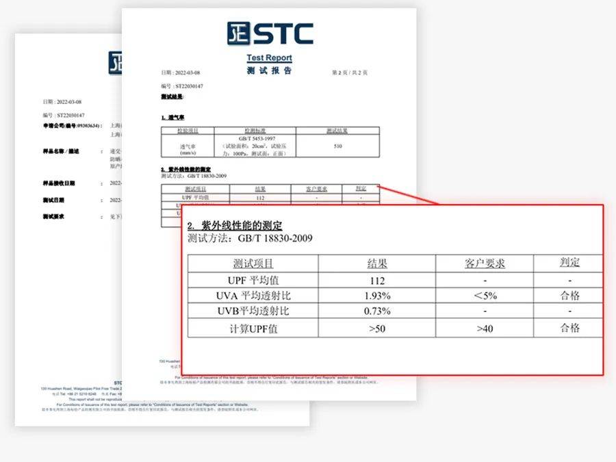 披肩 上班族的“防晒利器”！骑车、开车、走路都不晒黑