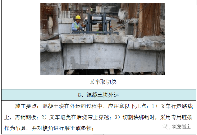 基坑换撑及内支撑拆除施工工艺卡收藏学习
