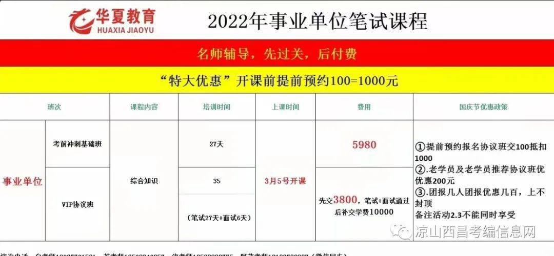2022年春季初级中学小学及幼儿园教师资格认定公告
