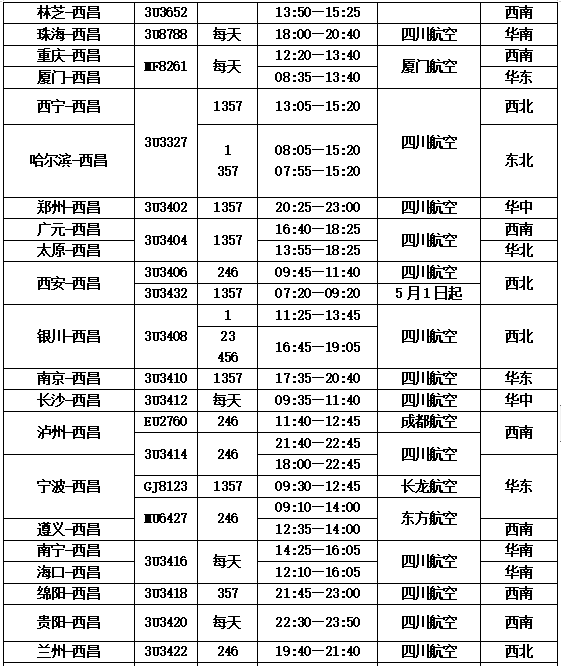 西昌青山机场2022年夏秋航季最新时刻发布!
