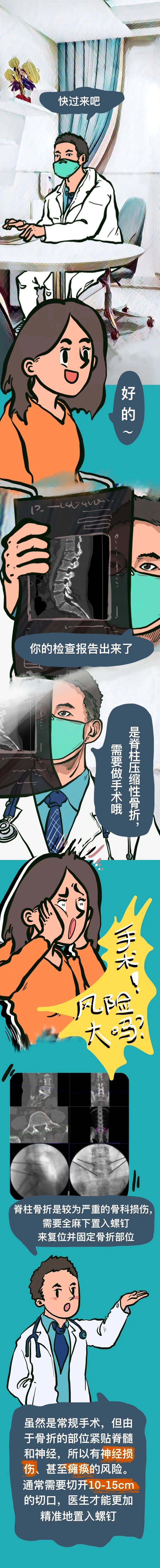 放大镜|滑雪进骨科的人，后来怎么样了？| 创新放大镜