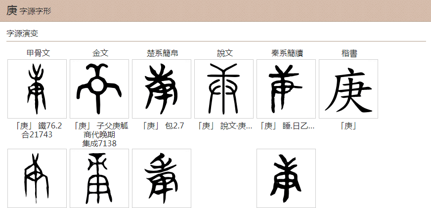 甲骨文意思是天干文和地支文第一