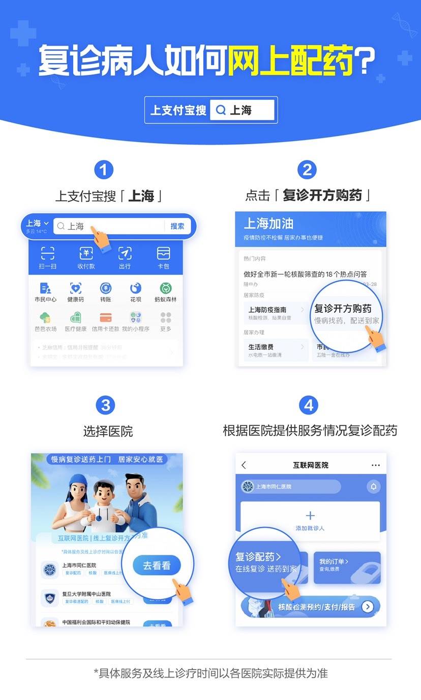 复诊病人配药怎么办?互联网医院复诊配药一键直达_服务_上海_防疫