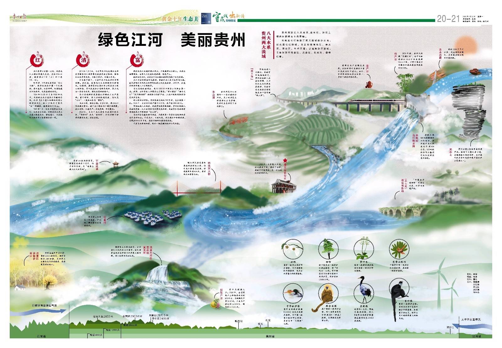 贵州河流有八大水系,是长江,珠江上游地区的重要生态屏障