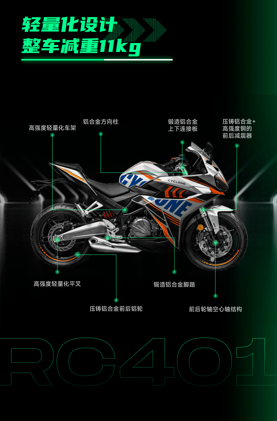 赛科龙rc401参数图片