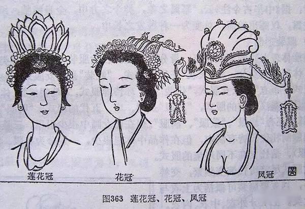 工笔画白描一些古代女子的发型