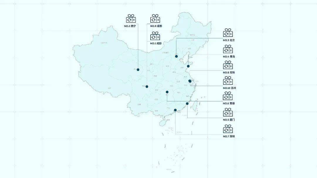 全国「锦鲤」换电站进度播报_手机搜狐网