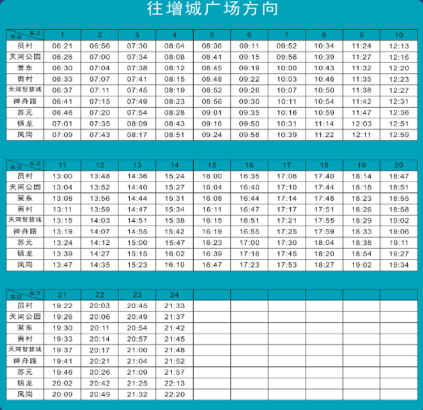 朱村街坊注意4月2日起广州地铁二十一号线快车时刻表有调整