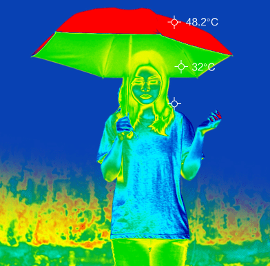 蕉同款mini遮阳伞小得能装进口袋39元就能到手物理防晒才是yyds