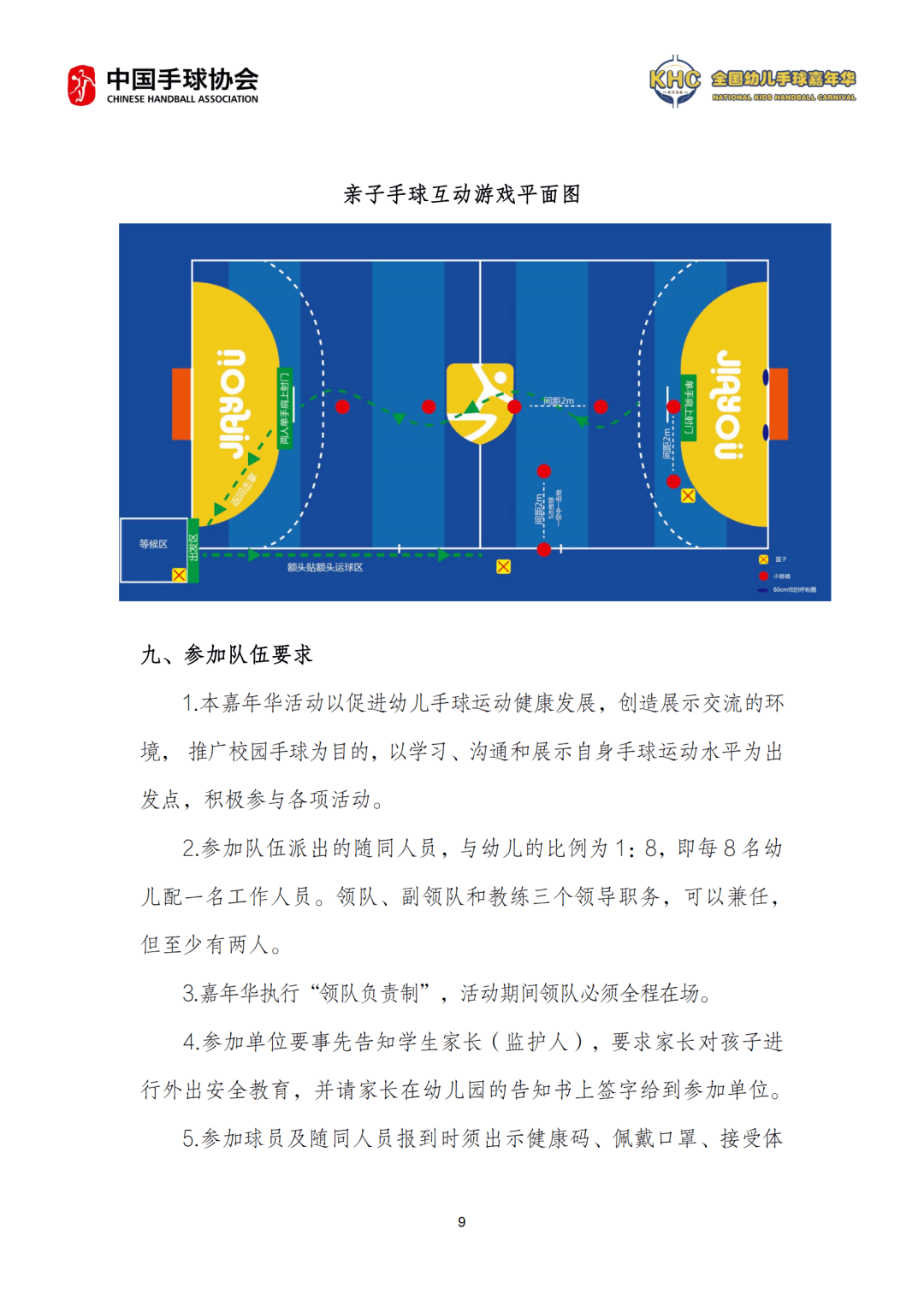 标准手球场地示意图图片