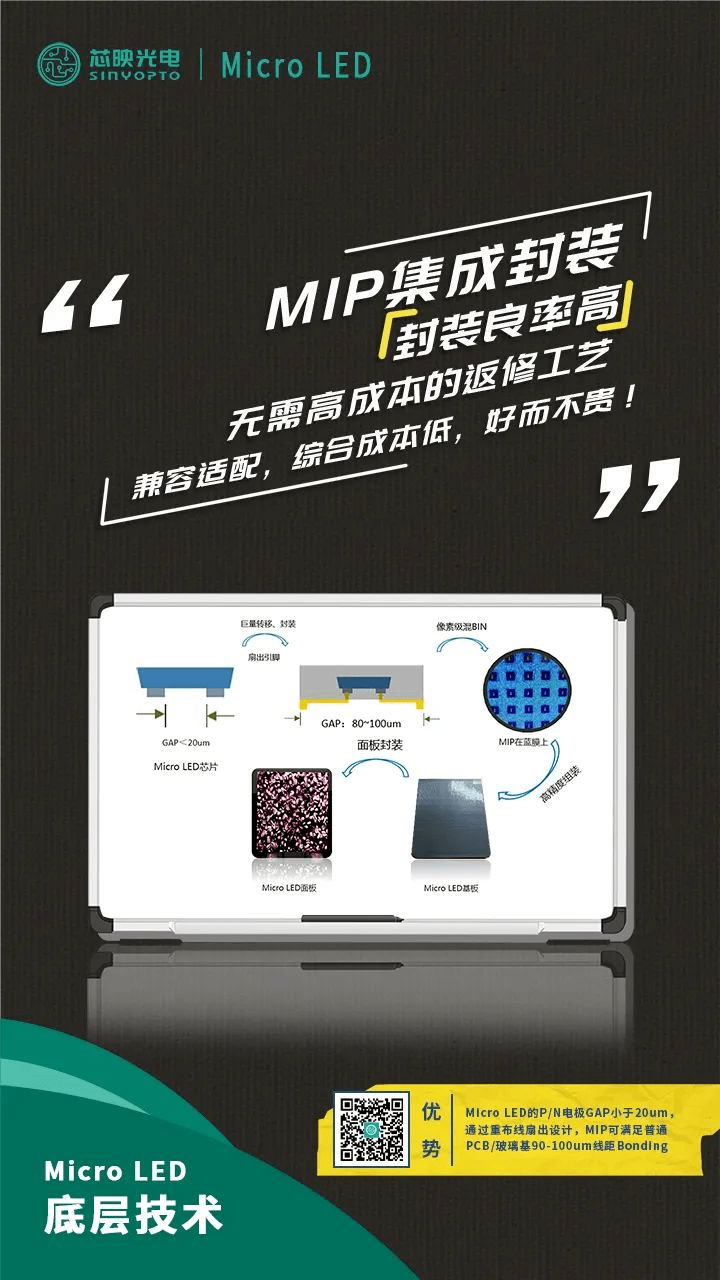 真芯映光电发布microled芯片体积约为miniled芯片的1500