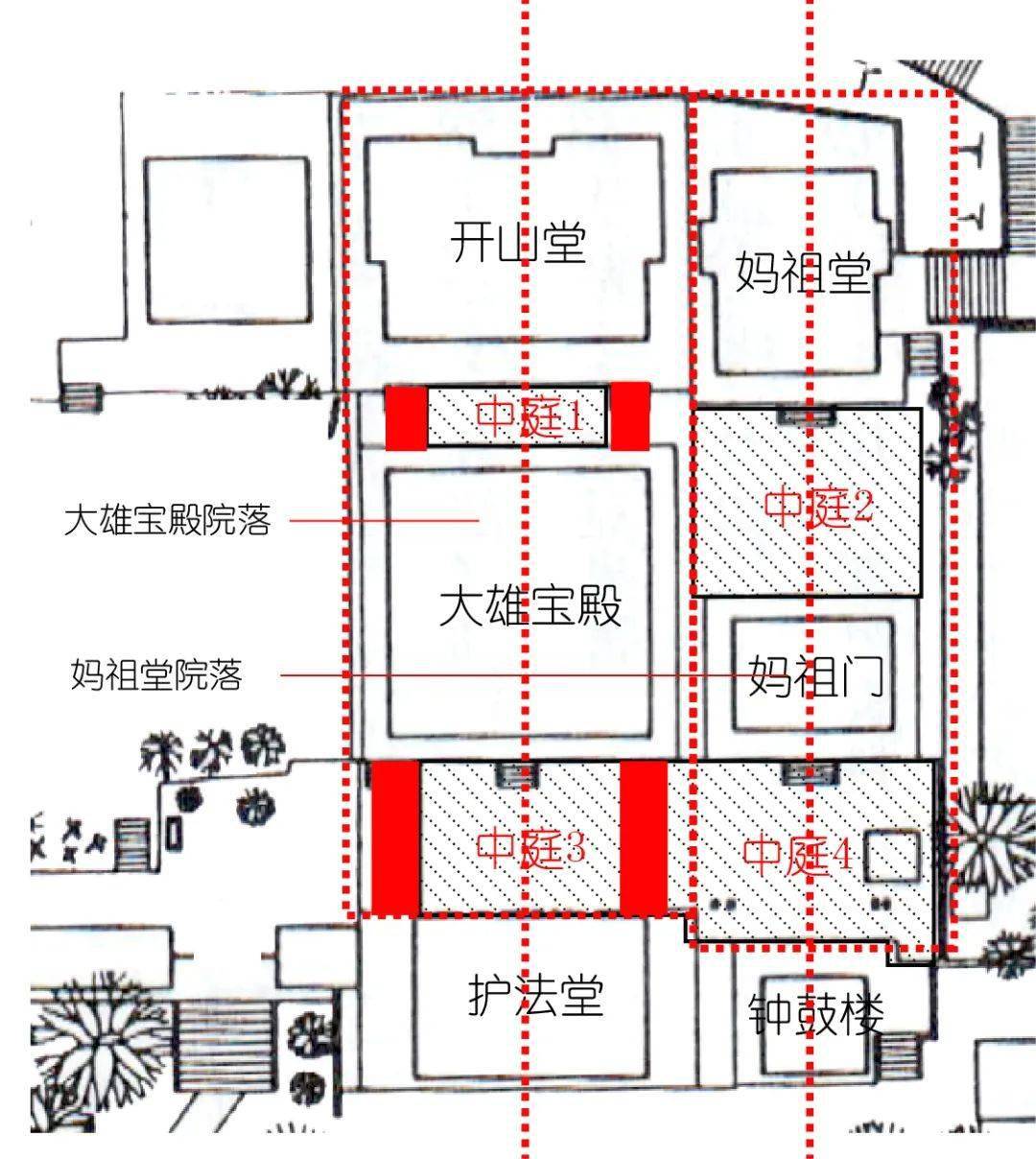 拾珍丨李沁园日本黄檗宗寺院布局初探