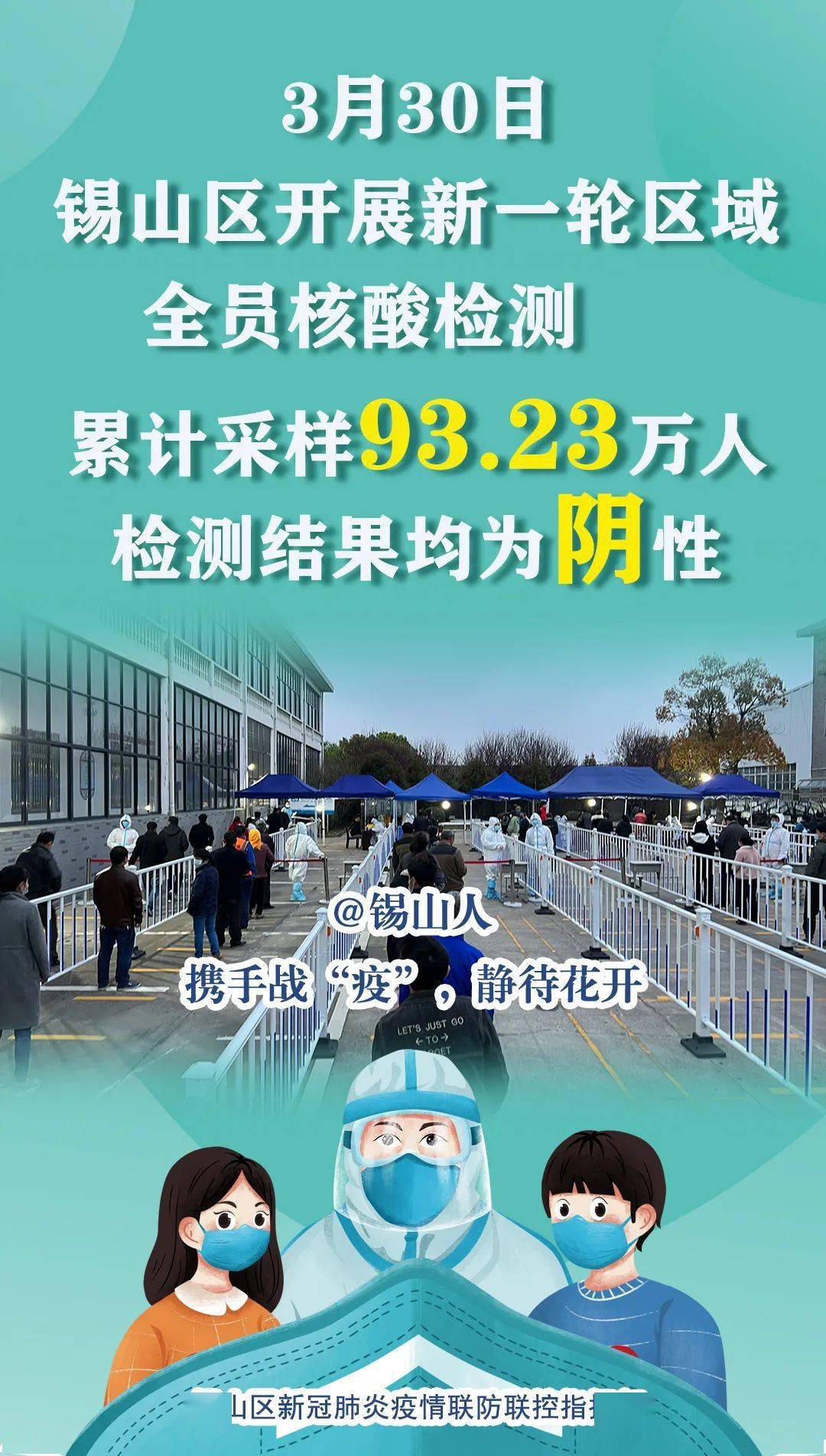 全部阴性!_检测_核酸_疫情