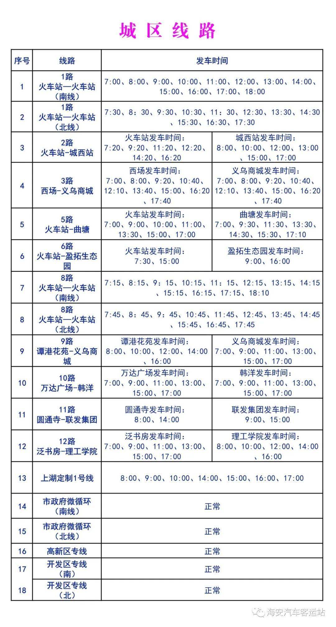 南通疫情最新情况图片