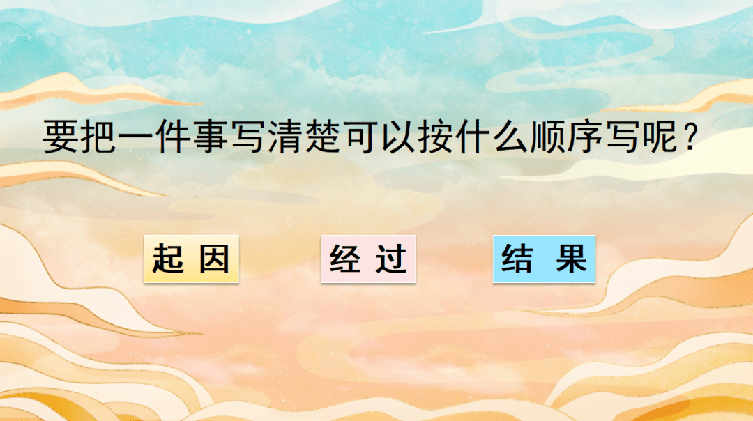 【課件】三年級語文下冊 綜合性學習《中華傳統節日》_課文_單元_習作