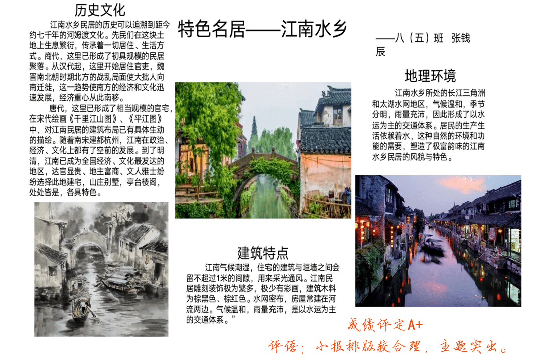 上海特色民居小报图片
