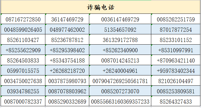 反诈小卫士防骗课堂