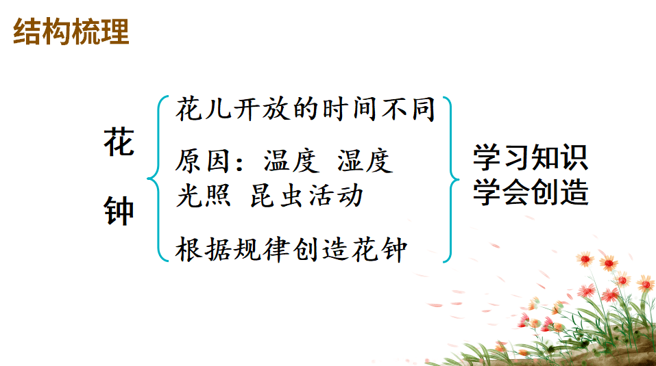 【课件】三年级语文下册 课文13《花钟》