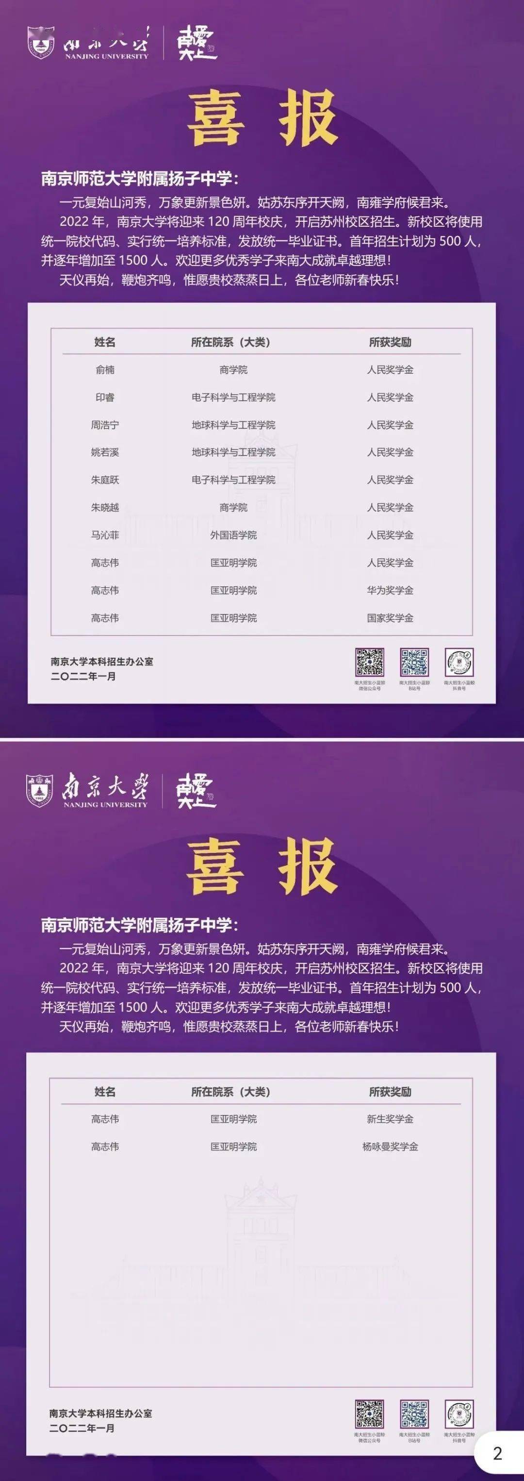 【校园动态】南师大附属扬子中学:来自南京大学的喜报!