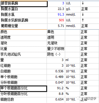 肺结节诊断报告图片图片