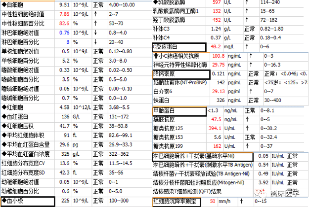 肺结节诊断报告图片图片