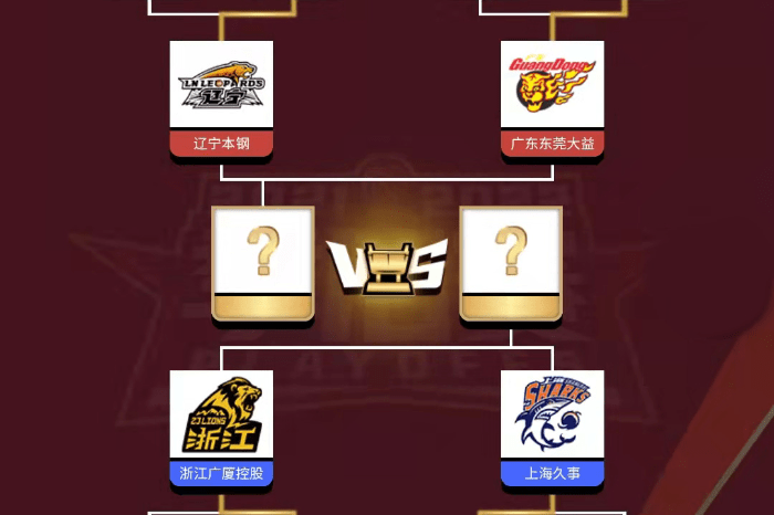 广东男篮晋级cba四强 半决赛将对阵辽宁队_广厦_上海_浙江