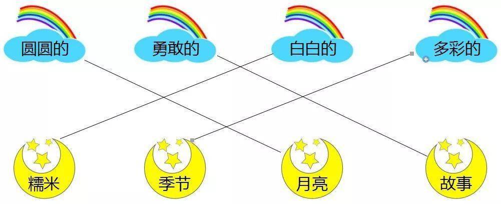 部编版一年级下册语文期中测试卷及答案（2套），给孩子考前练练手！