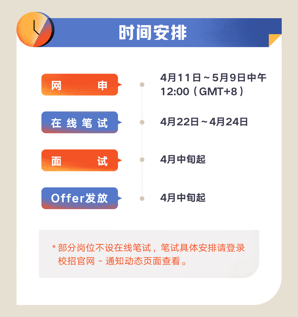 重磅！腾讯2022实习生招聘今日开启！部分岗位免笔试！足不出户也能拿offer！