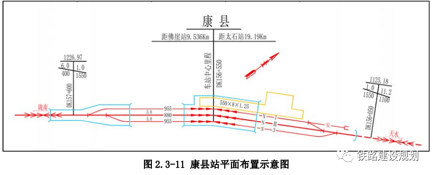 成县火车站的规划图片图片